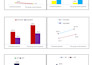 design documents and tables formatting in microsoft word